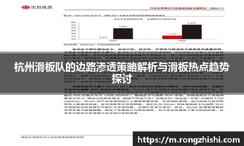 杭州滑板队的边路渗透策略解析与滑板热点趋势探讨