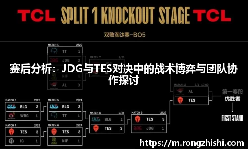 赛后分析：JDG与TES对决中的战术博弈与团队协作探讨