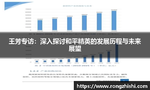 王芳专访：深入探讨和平精英的发展历程与未来展望