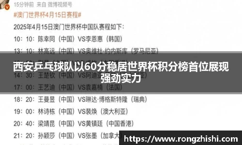 西安乒乓球队以60分稳居世界杯积分榜首位展现强劲实力